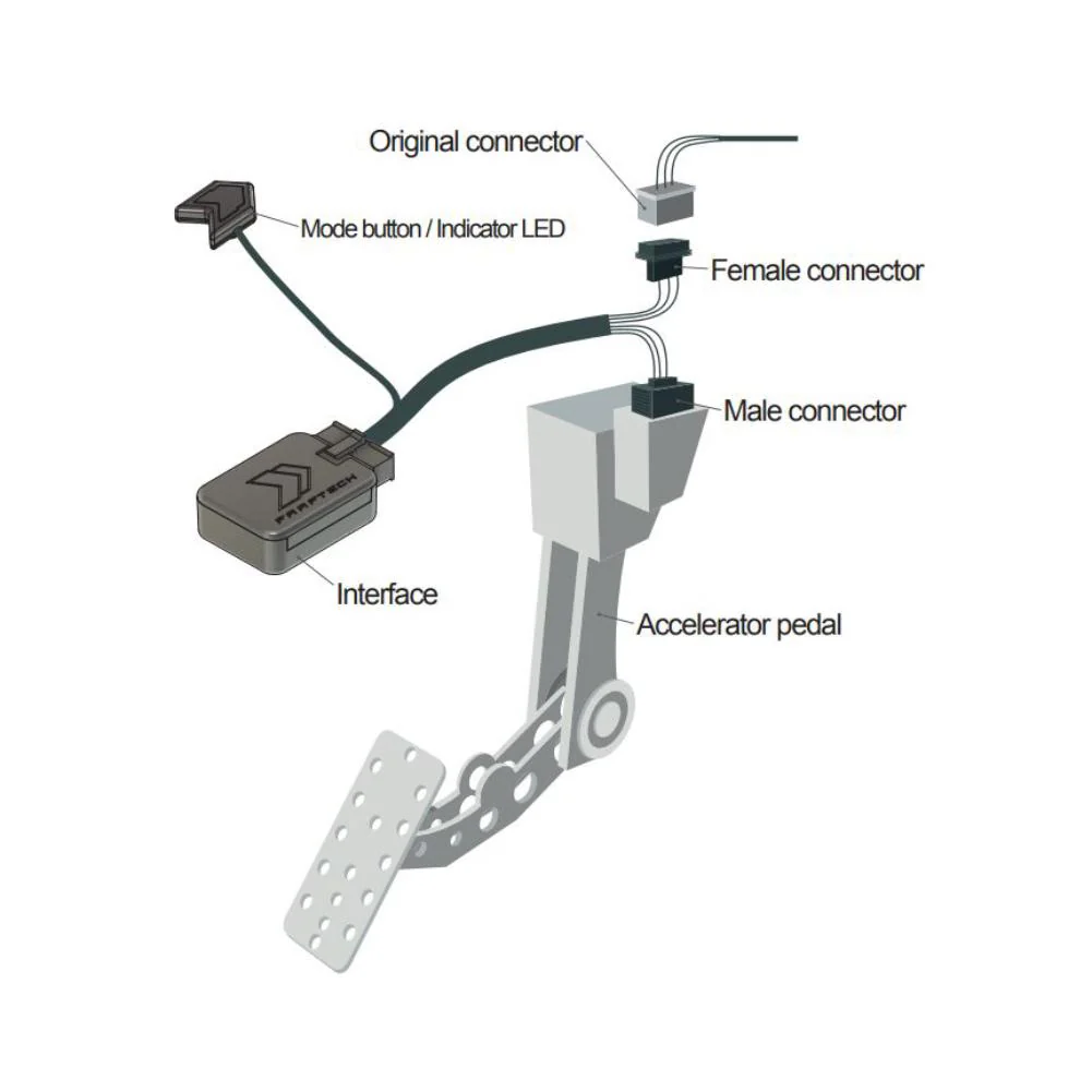 2010  - 2024 TOYOTA 4RUNNER Throttle Response Controller | ShiftPower - Image 4