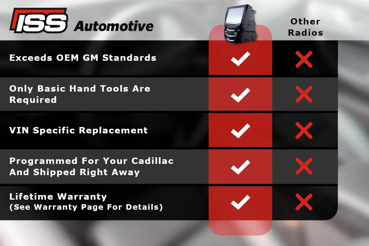 2013 - 2017 Cadillac CUE Radio Touchscreen Infotainment Nav Replacement - Image 3