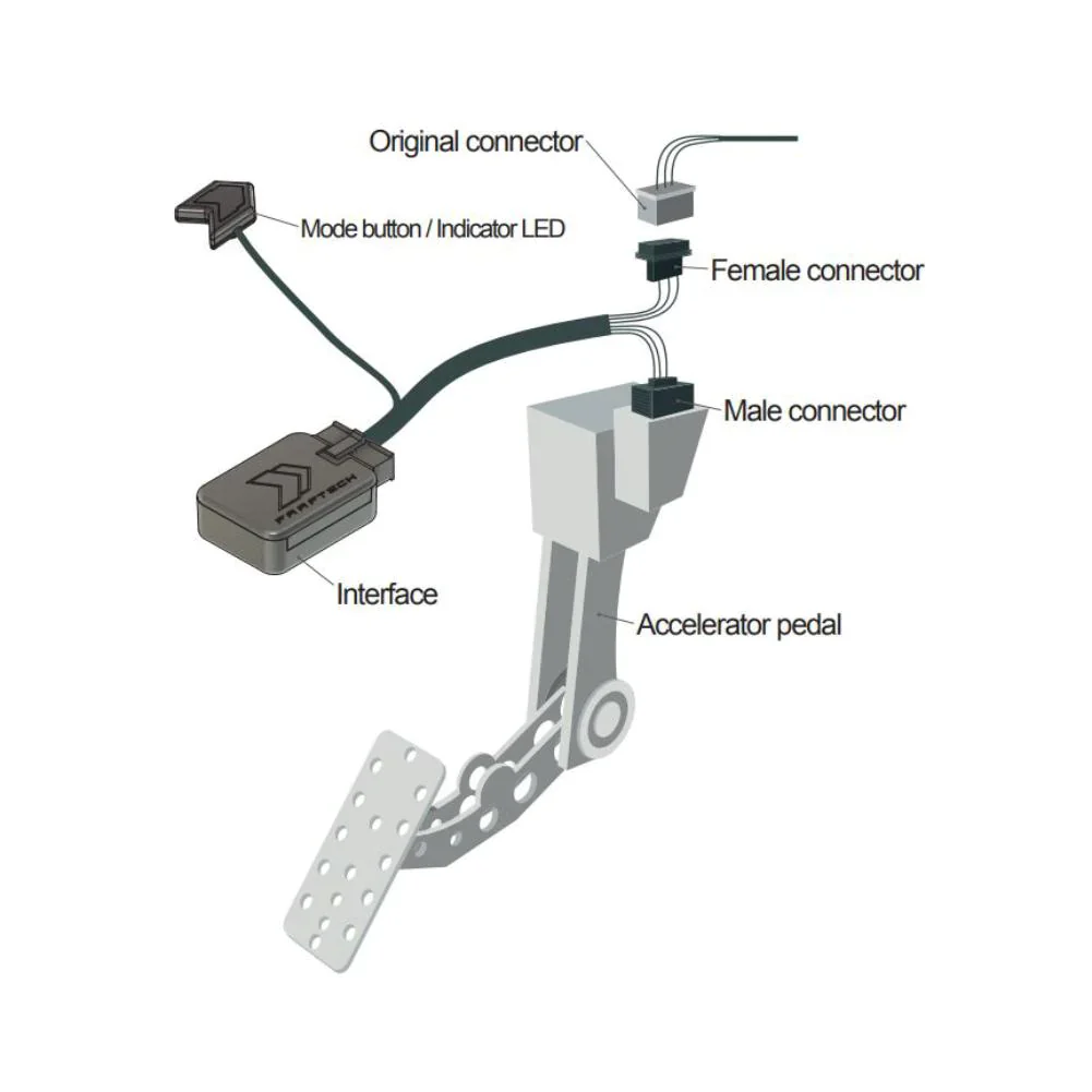 2014 - 2024 Subaru WRX Throttle Response Controller | ShiftPower - Image 4
