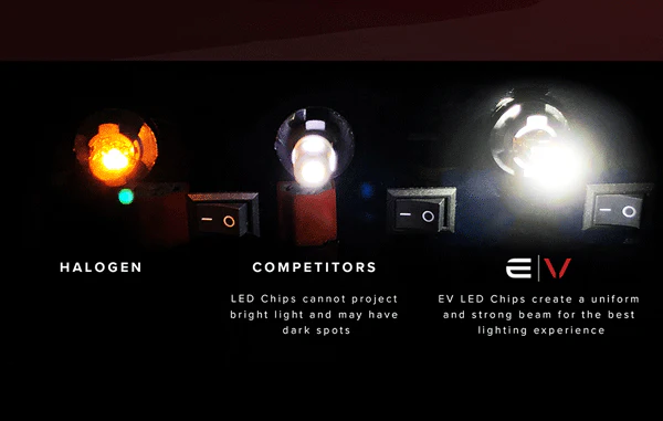 2014 GMC Sierra LED Kit [2500HD & 3500HD] - Image 3